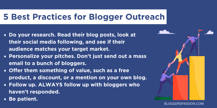 blogger outreach best tips