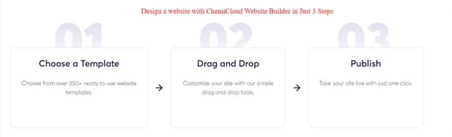 design a website with chemicloud website builder in 3 steps