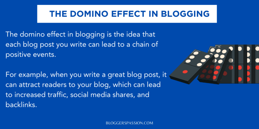 domino effect in blogging