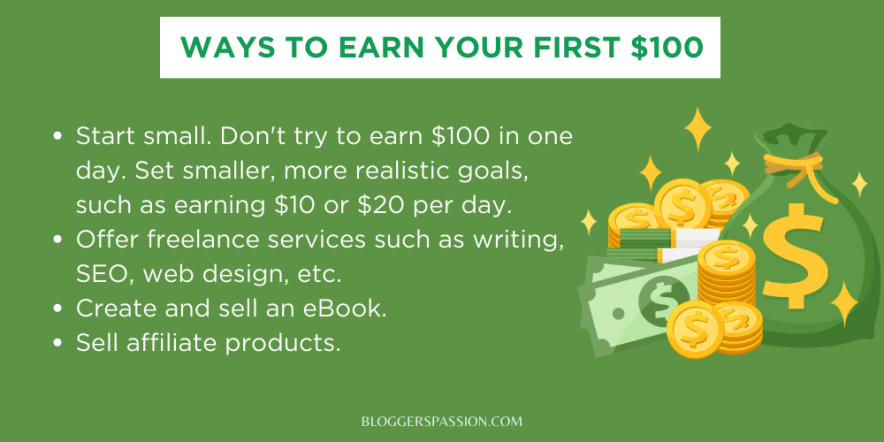earn $100 from blogging