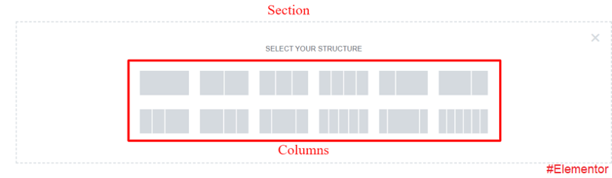 elementor sections and columns