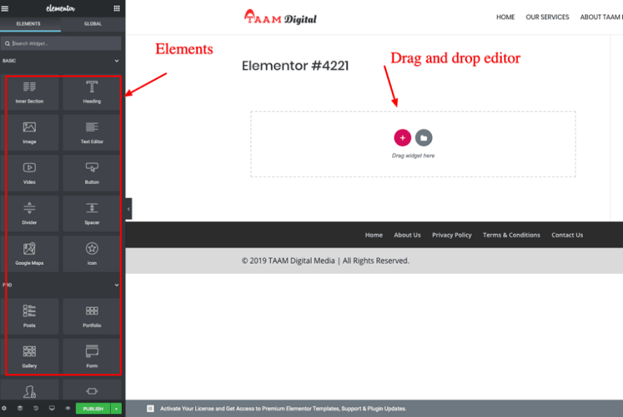 elementor working & user interface