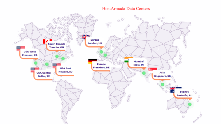 hostarmada datacenters