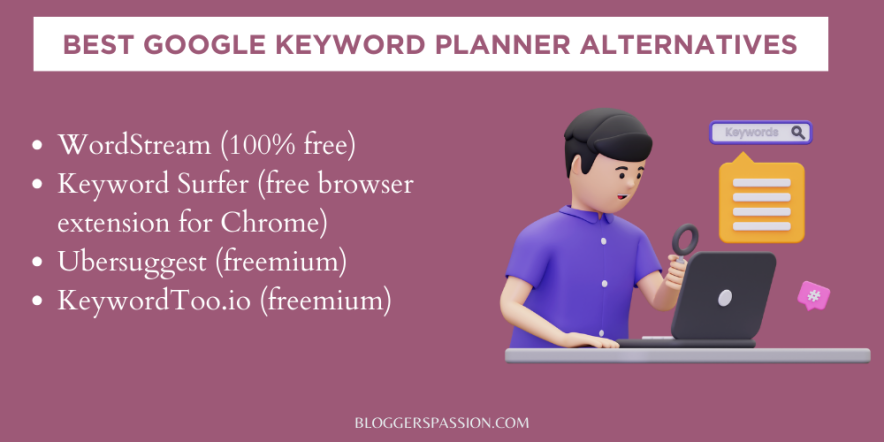 keyword planner alternatives