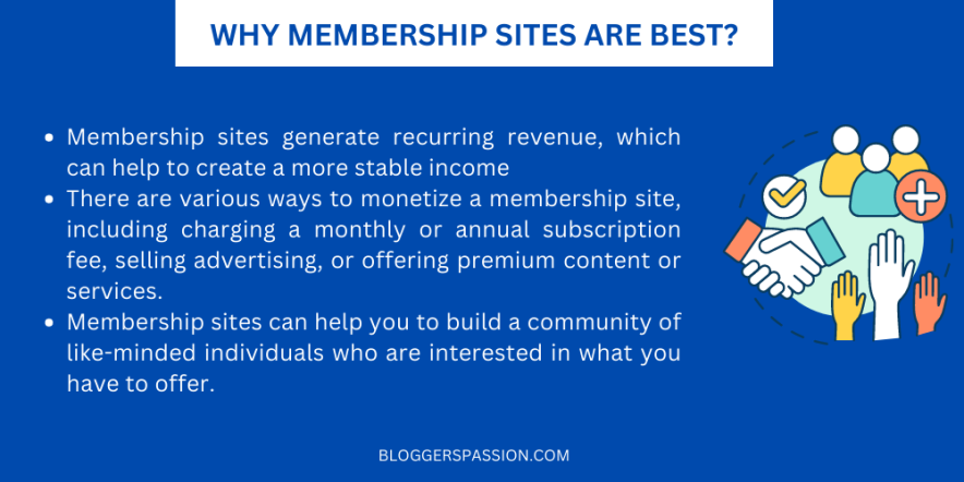membership site as digital product