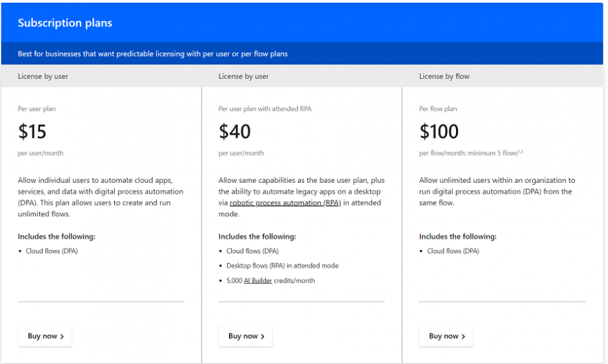 microsoft power automate pricing plans