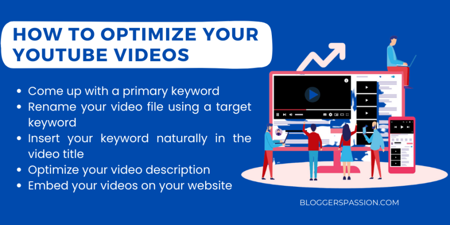 optimize youtube videos