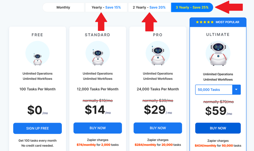pabbly connect monthly plans and discounts