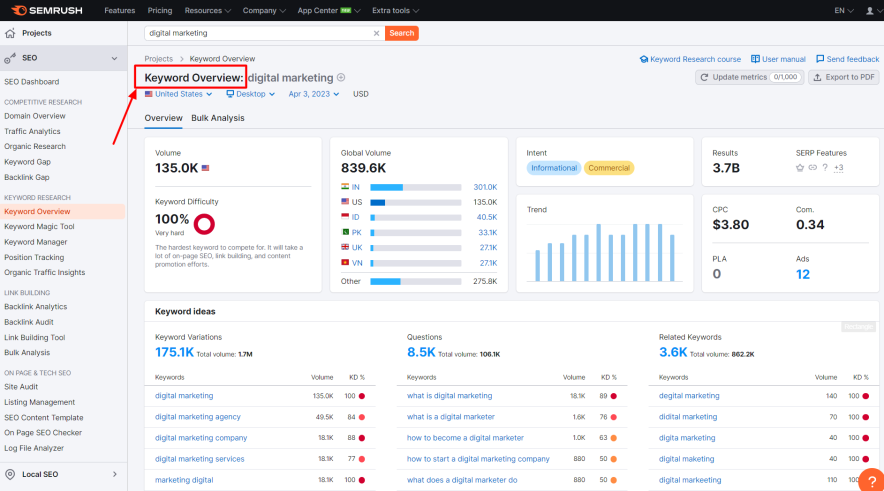 semrush keyword research overview tool