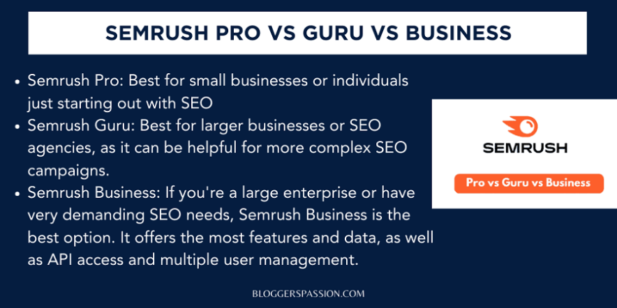 semrush plans comparison - consider after free trial ends
