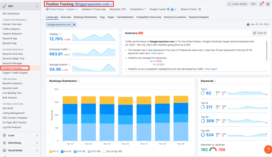 benefit 1: track keywords rankings with ease