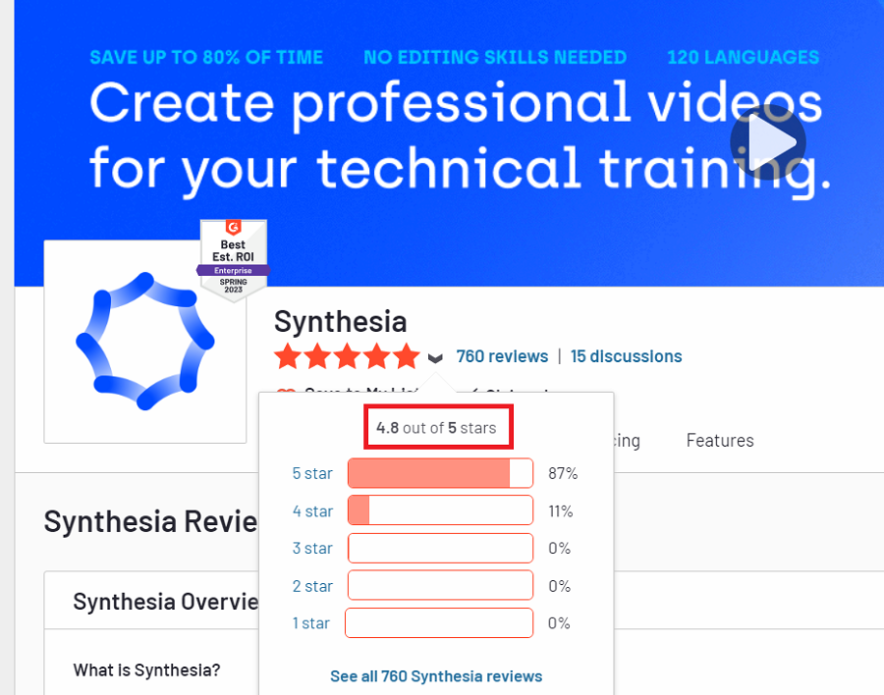 synthesia reviews