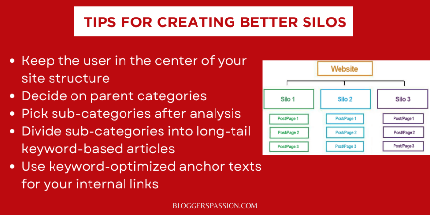 tips for silos in seo