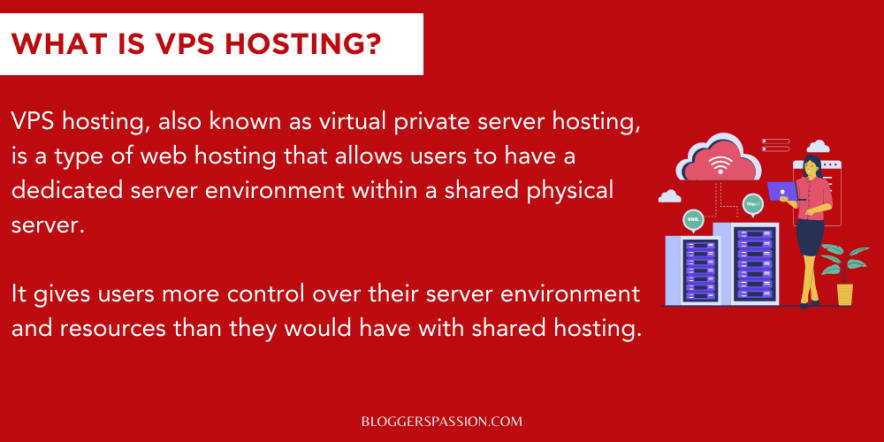 vps hosting definition