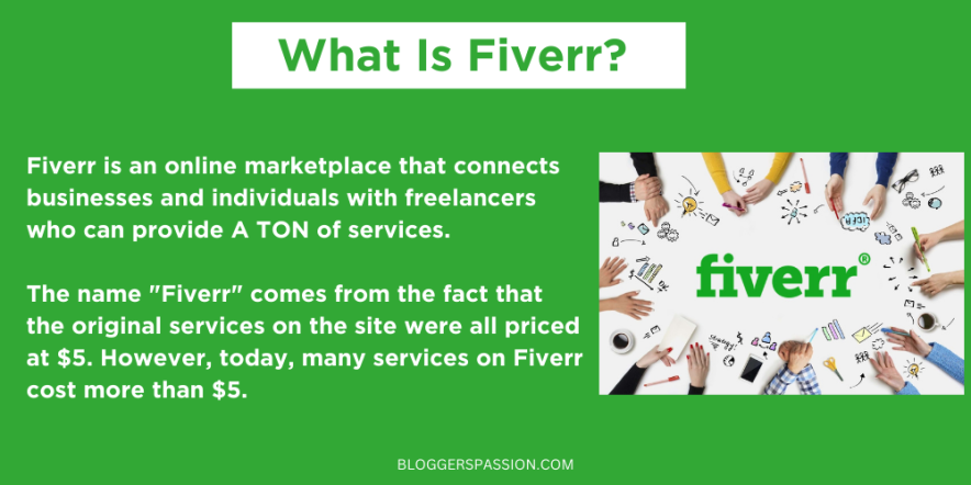 what is fiverr