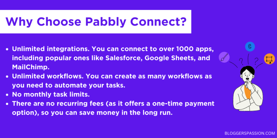 why use pabbly connect