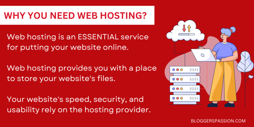 why you need hosting