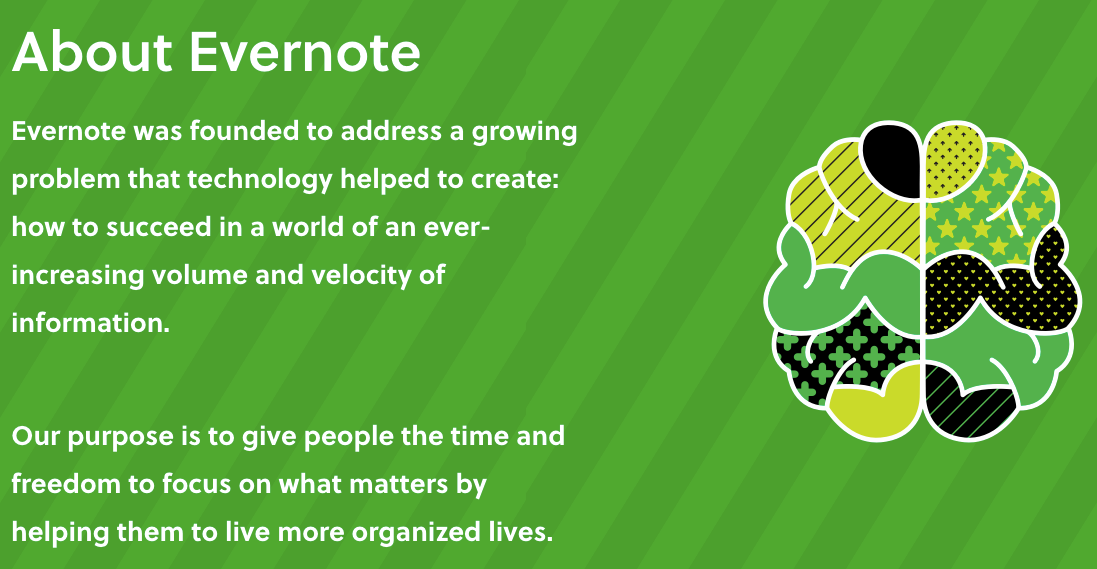 about evernote