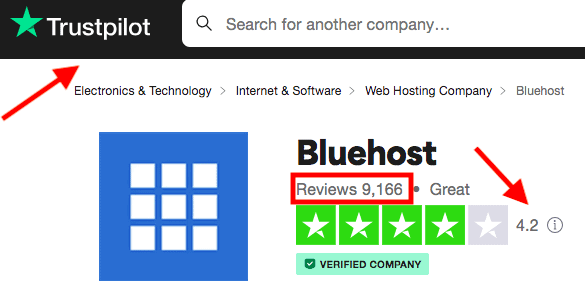 Bluehost customer rating on trustpilot