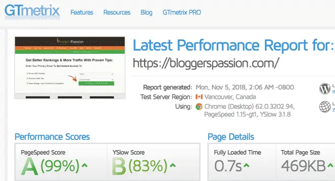 Bloggerspassion.com homepage speed test