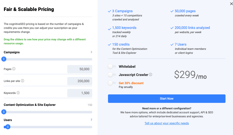 cognitiveSEO pricing