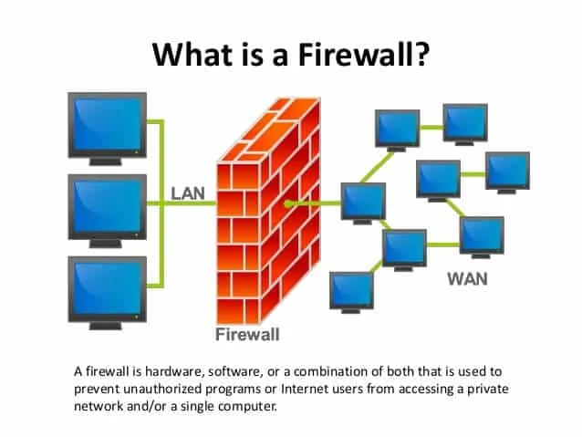 firewalls security