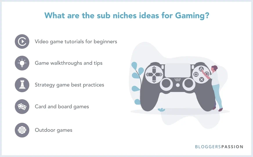 Gaming sub niches