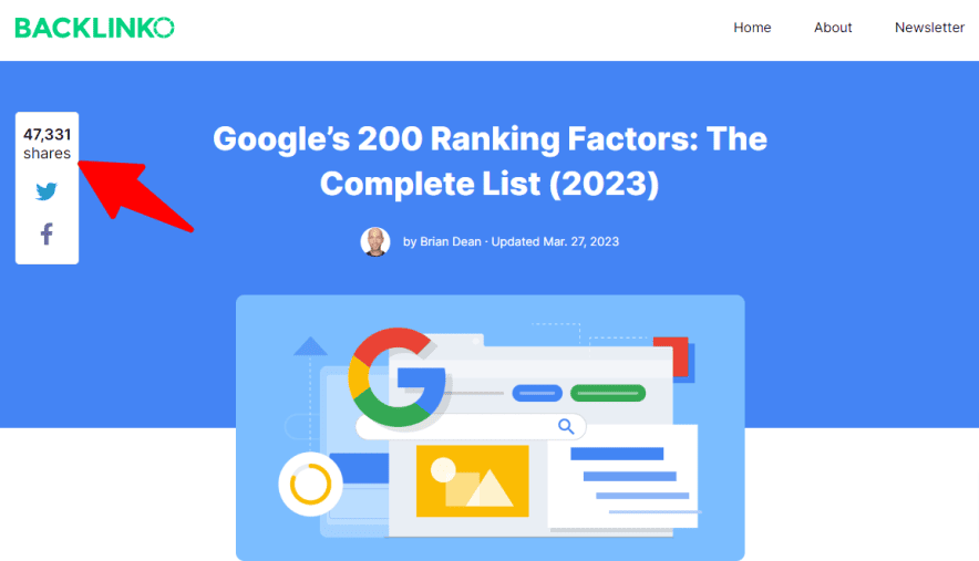 googles ranking factors