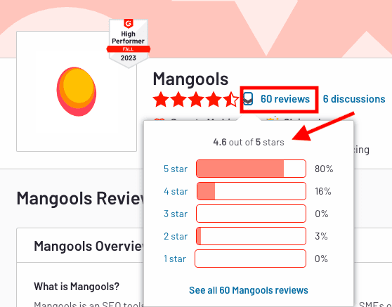 Mangools Review 2023: Should You Buy This SEO Tool?