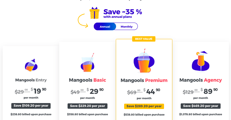 mangools 35% savings