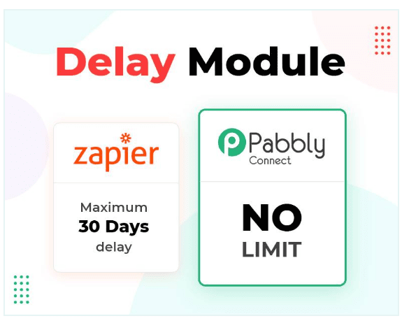 pabbly connect vs zapier - delay module