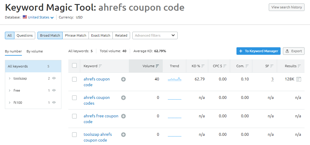 semrush keyword magic tool ahrefs coupon code