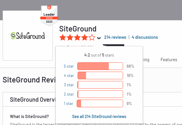 siteground user reviews