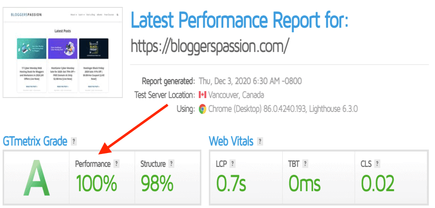 the current performance score of our website: Reason - wp rocket & wpx hosting