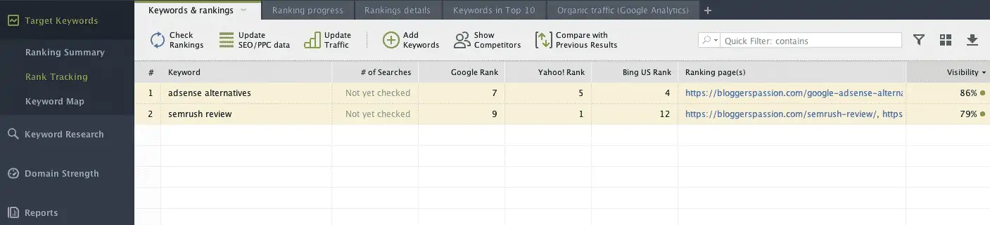 Tracking keyword rankings