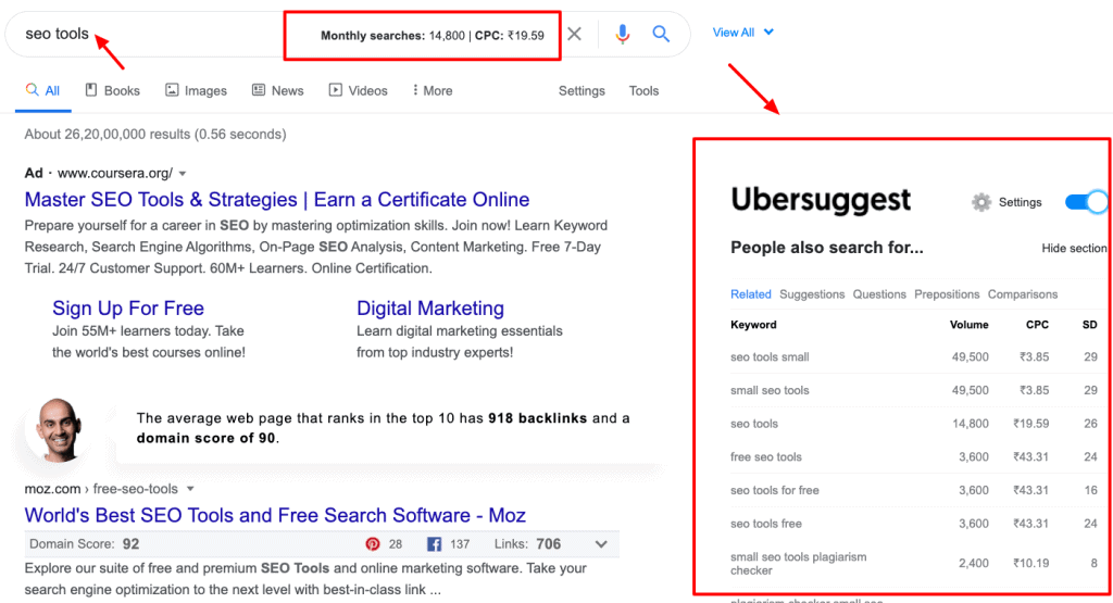 Ubersuggest Chrome Extension