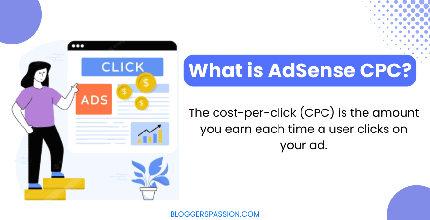 what is adsense cpc