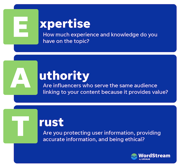 what is eat in seo