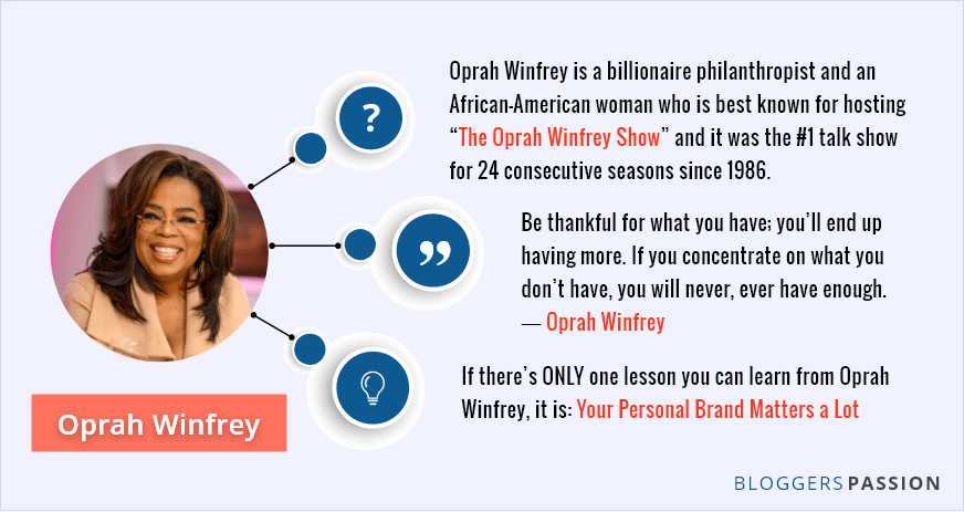 who is oprah winfrey